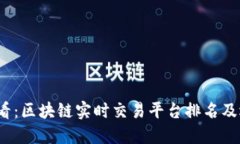 2025必看：区块链实时交易
